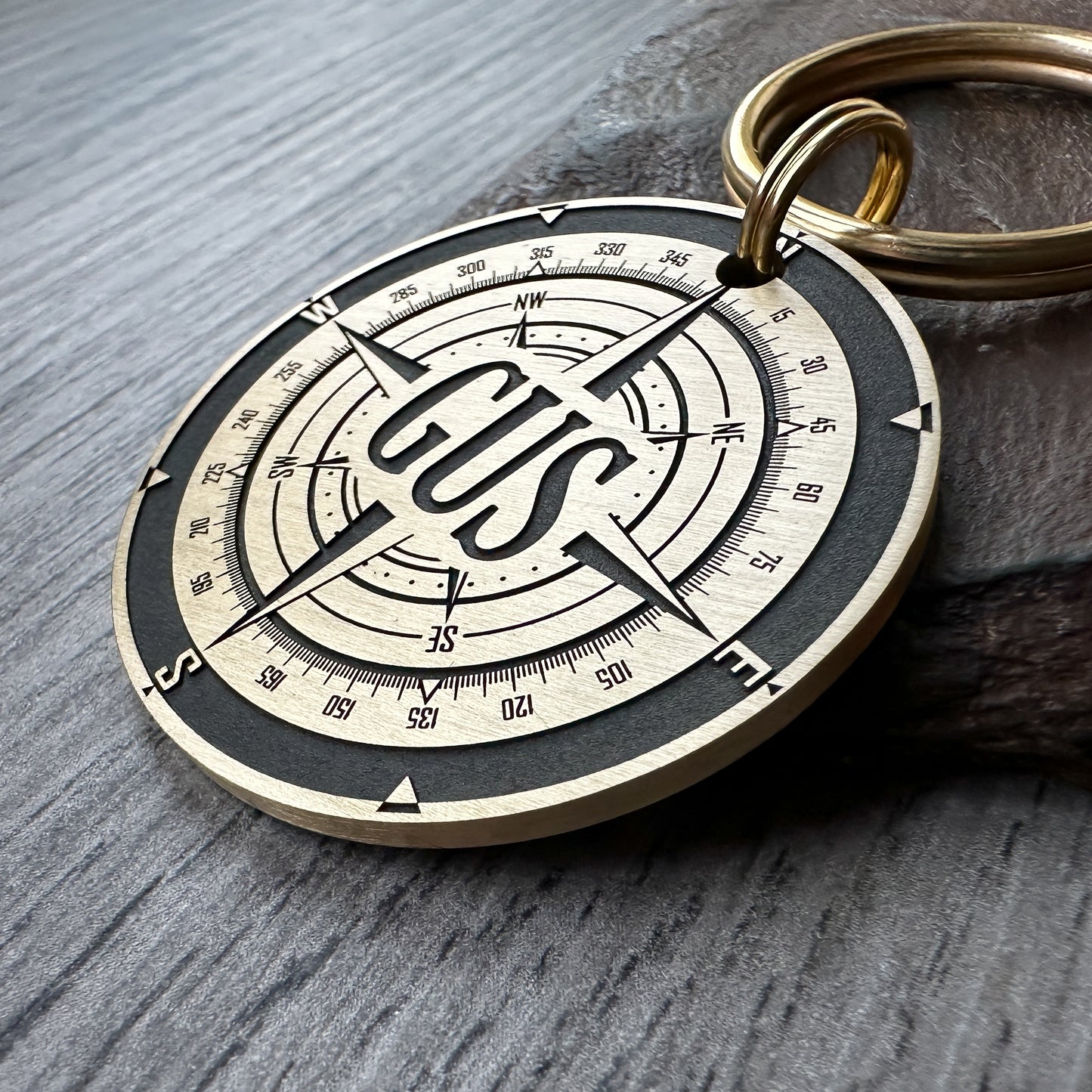 Technical Compass
