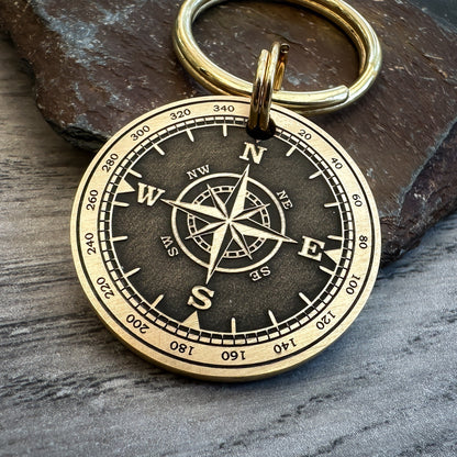 Detailed Compass